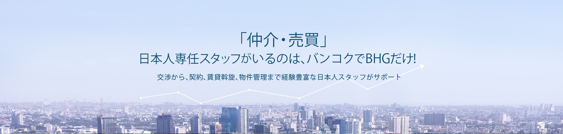 BHG 日本人スタッフが安心・安全な取引をフルサポート まずはご希望・条件、ご心配事を気軽にお聞かせください